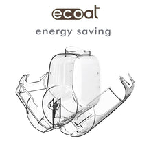 Load image into Gallery viewer, BRAS B-Cream / B-Frozen 6 Kit ecoat
