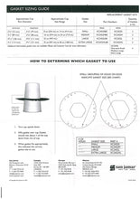 Load image into Gallery viewer, San Jamar EZ-Fit Cup Dispenser C2410CB