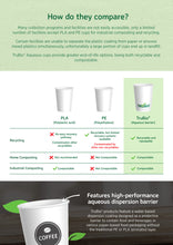 Load image into Gallery viewer, Stay Cool 8oz/250ml Paper Cup Box